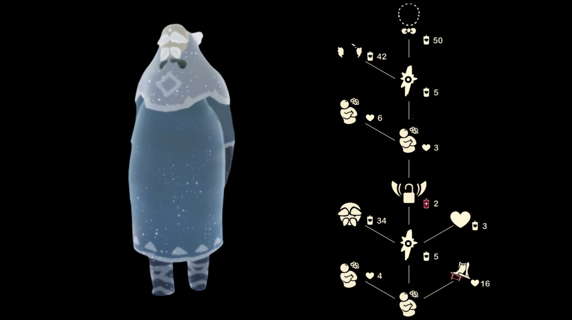 Hiking Grouch spirit tree