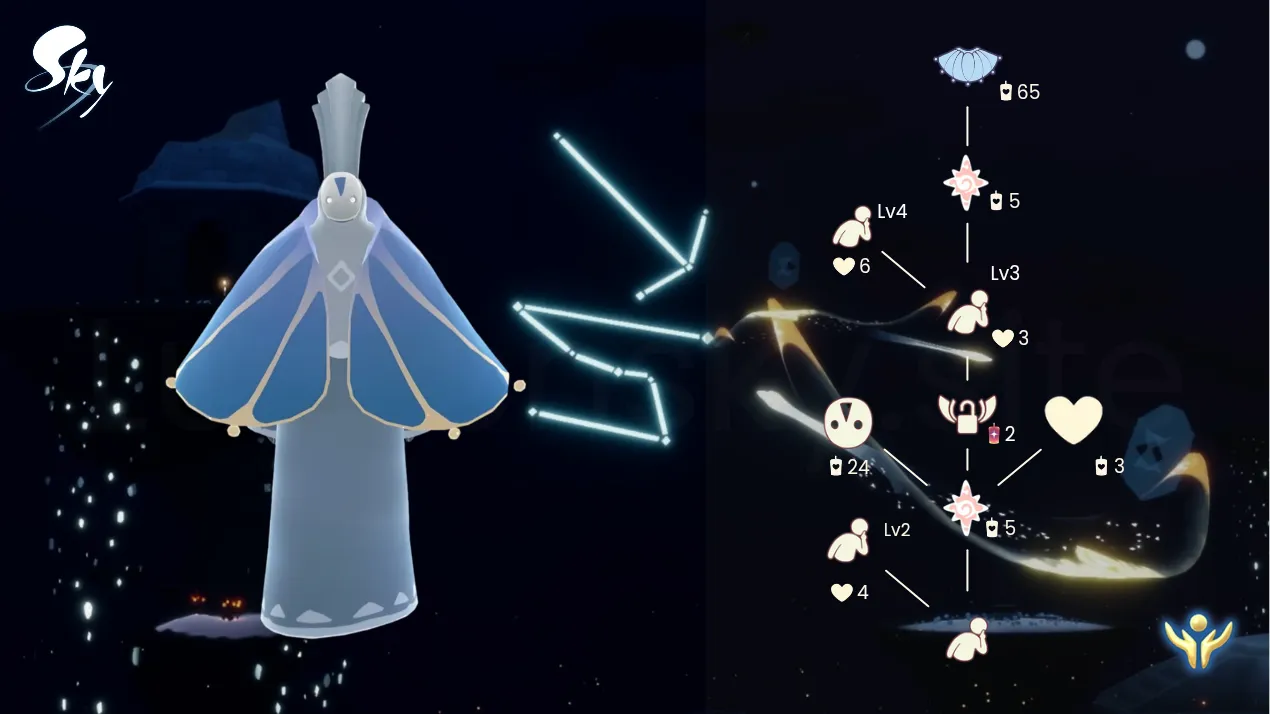 Shushing Light Scholar spirit tree